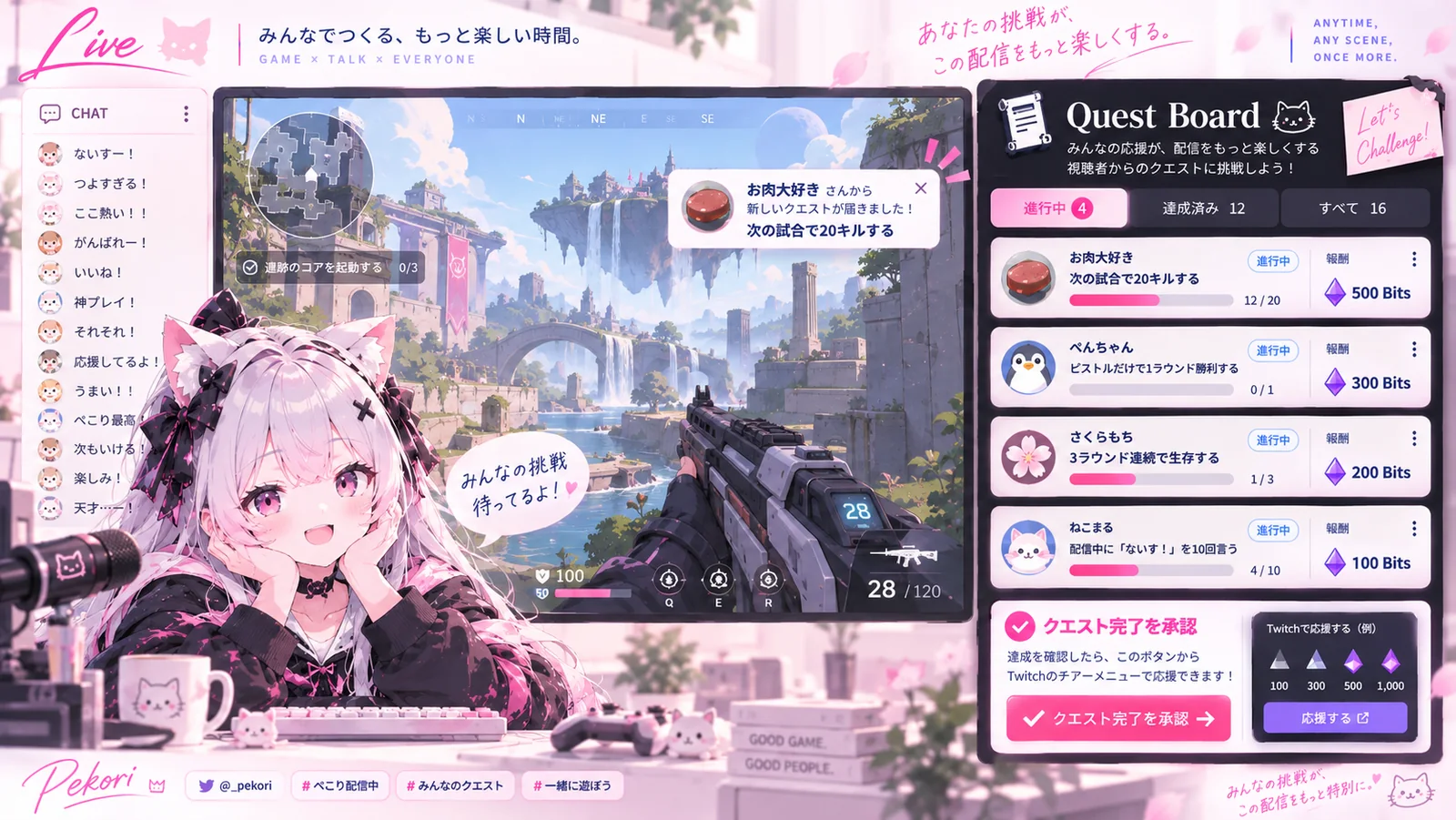 配信の横にクエストボードが表示されている画面イメージ